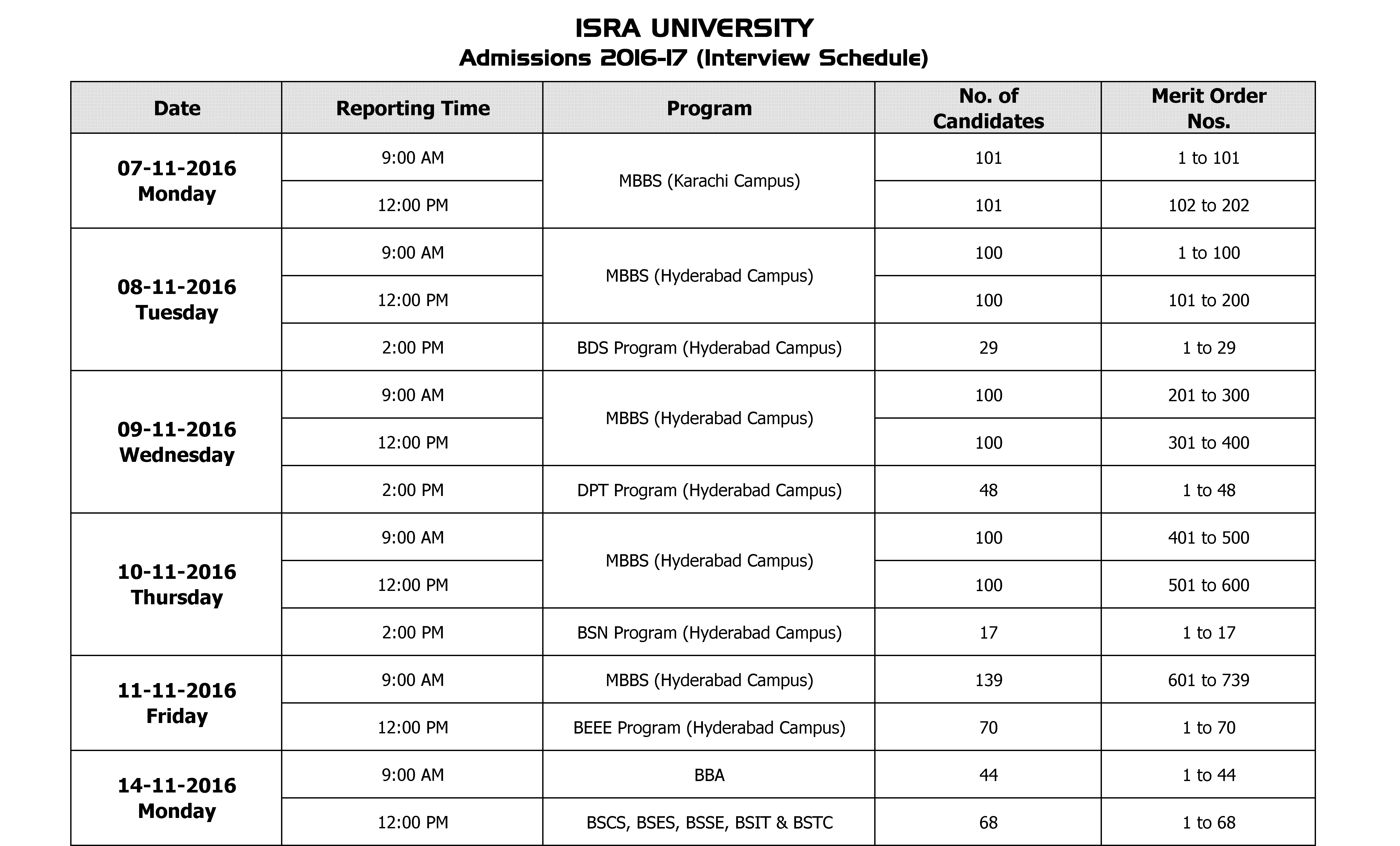 interview schedule