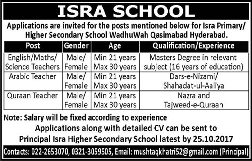 Isra School Jobs - | Official Website