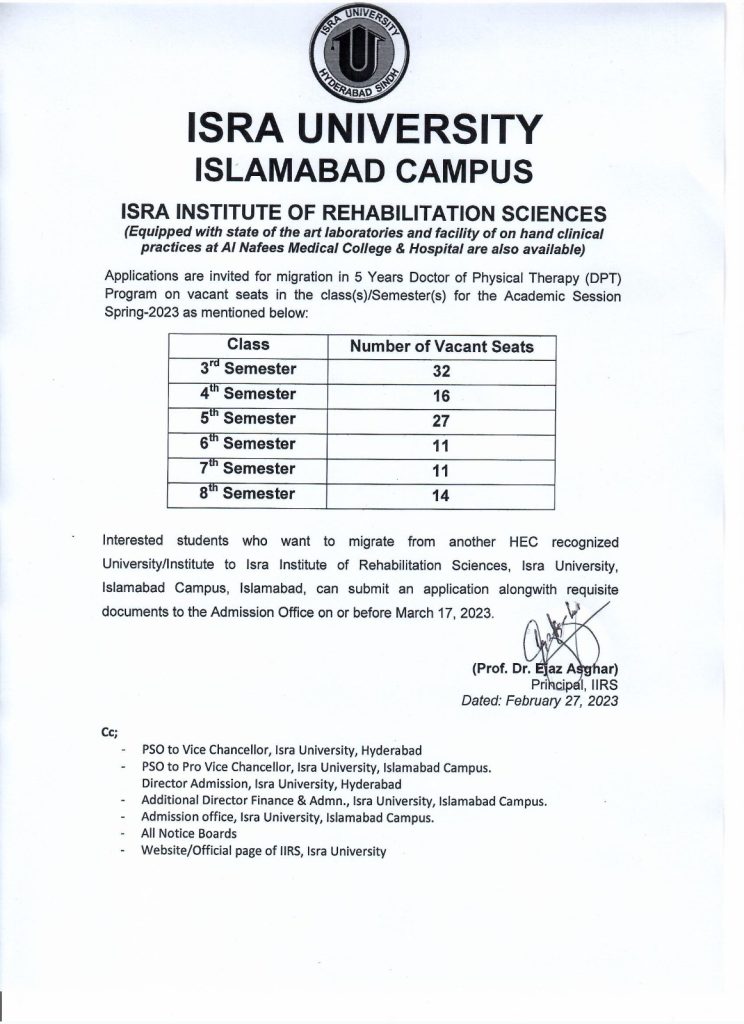 Isra University Islamabad Campus Iirs Vacant Seats For Migration 2023